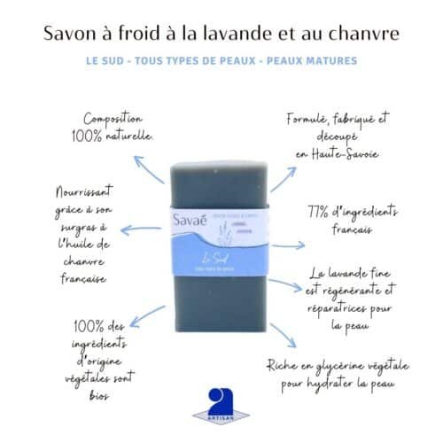 Savon surgras chanvre lavande peaux mature schéma explicatif des propriétés du savon à froid au surgras à l'huile de chanvre et à la lavande fine
