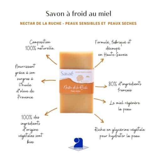 Savon surgras miel et huile d'olive schéma expliquant les propriétés et les caractéristiques du savon au miel fabriqué à froid par la savonnerie Savaé